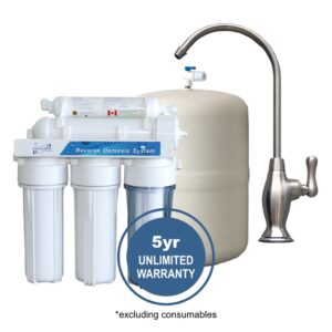 Superior Reverse Osmosis System